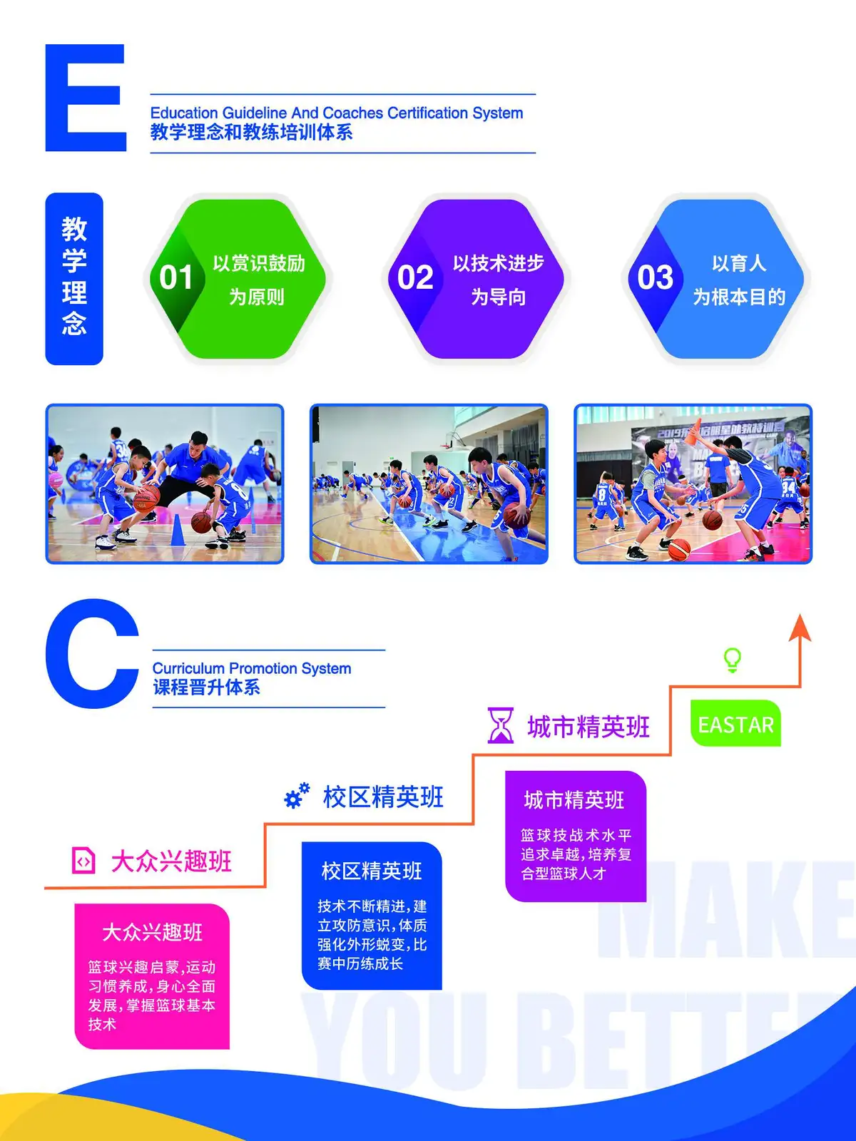 如何通过团队协作策略提升整体篮球水平_1