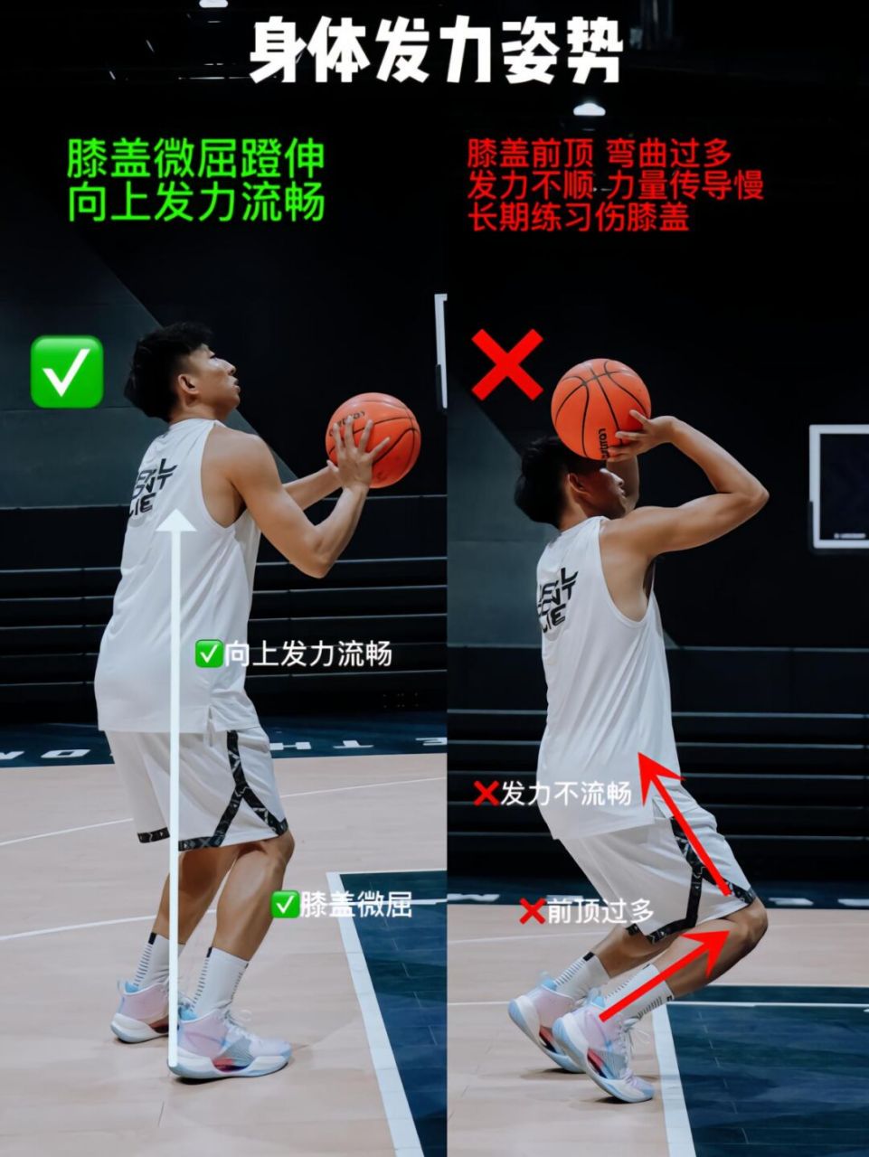 篮球抛投训练方法图解视频