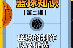 如何利用科技设备提升篮球反应能力?——最新趋势与最佳策略